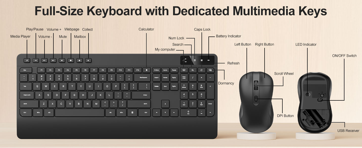 wireless full size layout