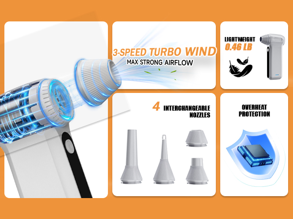 3-SPEED TURBO WIND