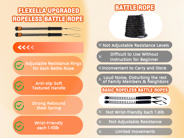 ropeless battle rope