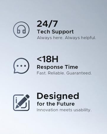 After-Sales Support
