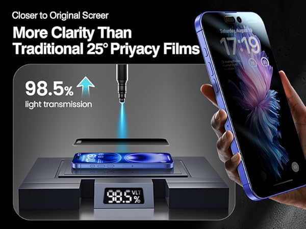 iphone 16 plus privacy screen protector