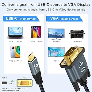 USB C to VGA