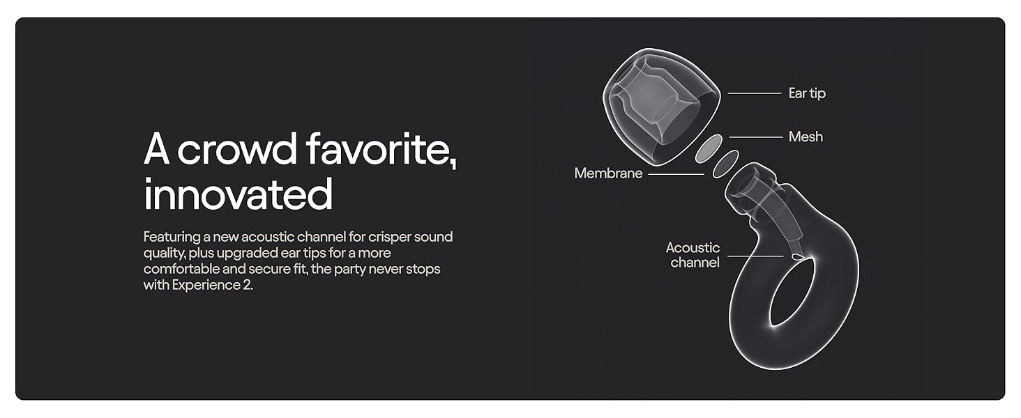 Loop Experience Noise Reducing Earplugs