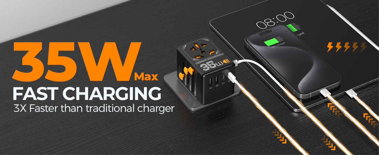 fast charging 65W