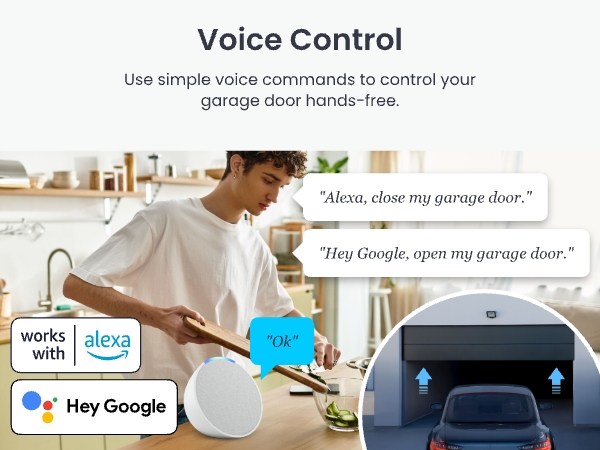 Illustration of voice-controlled garage door system. Shows person in kitchen, speech bubbles with commands, smart speakers, and a garage door opening with a car inside.