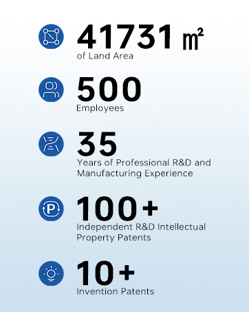 CNCOB rj45 connector