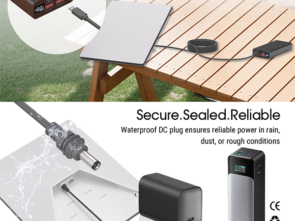 Secure.Sealed.Reliable Waterproof DC plug ensures reliable power in rain,dust, or rough conditions