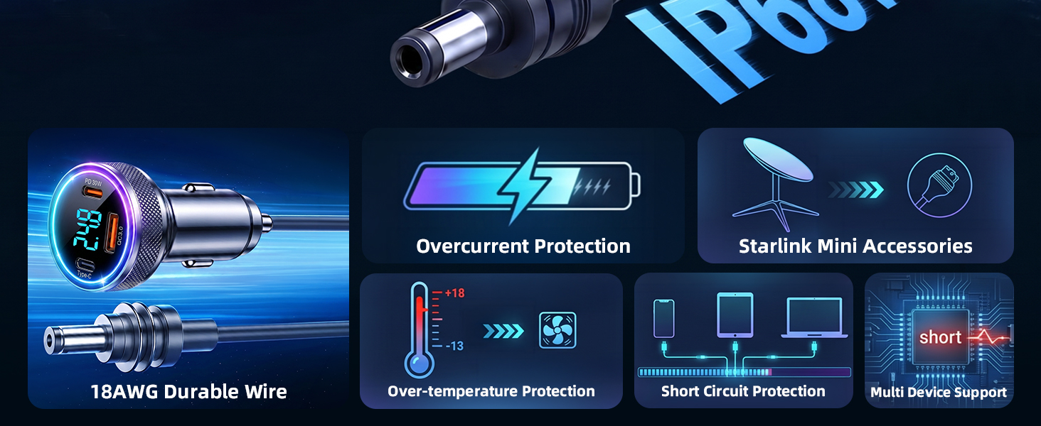 starlink mini car adapter