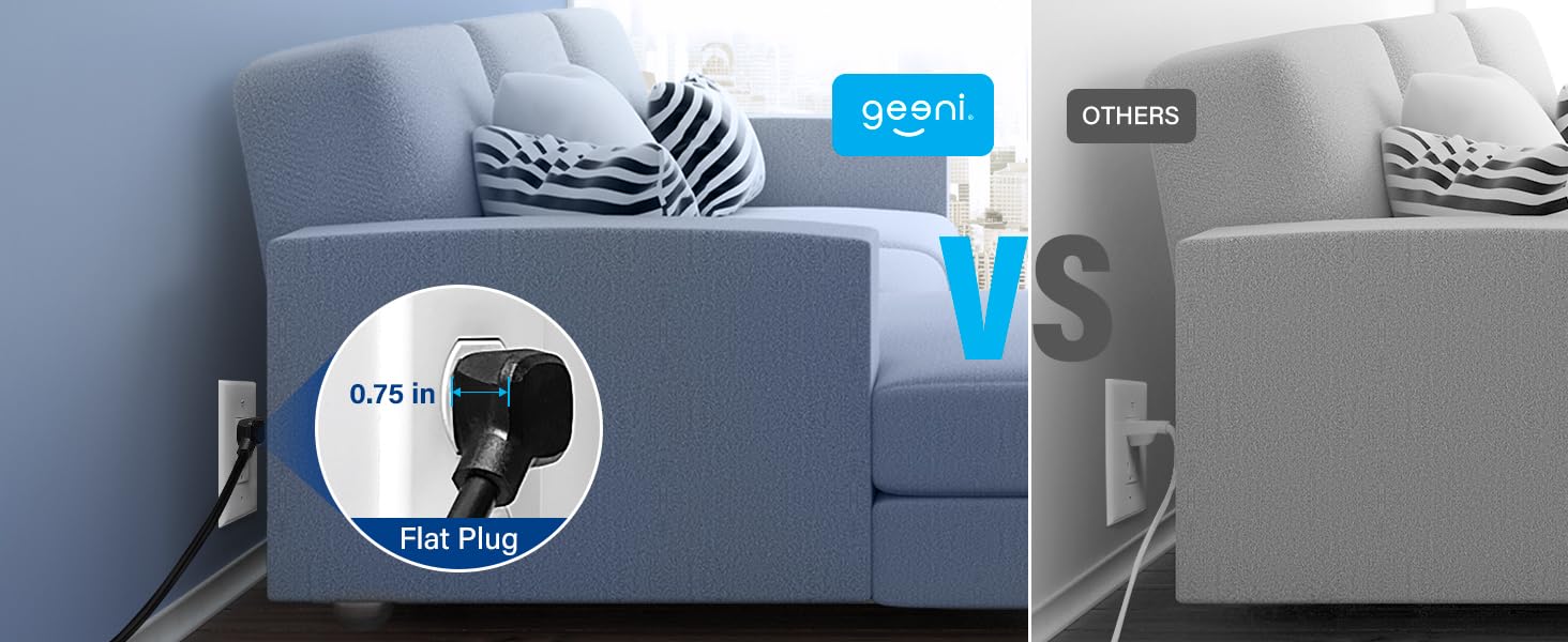 Geeni SW008 Surge Protector Perfect Fit
