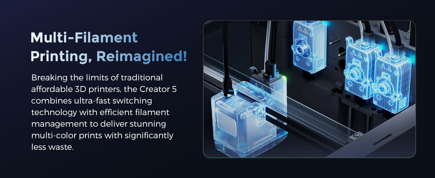 Multi-Filament Printing, Reimagined!