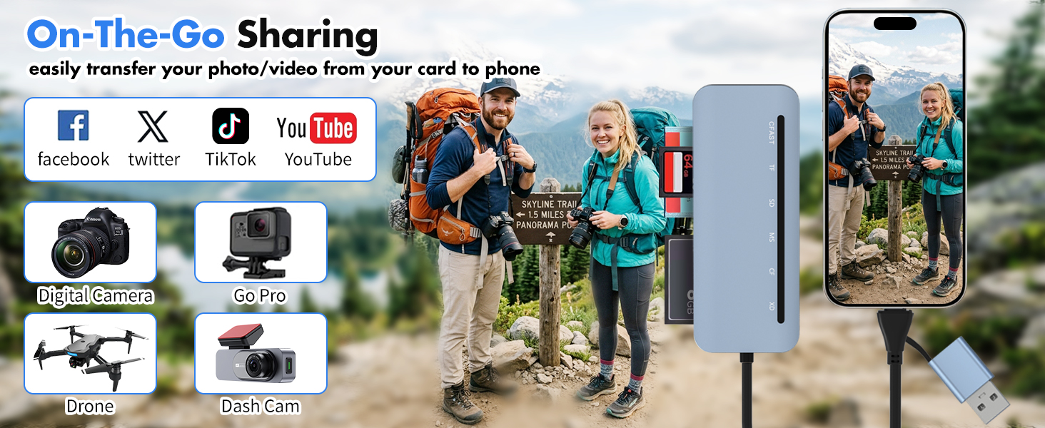 sd card reader for iphone