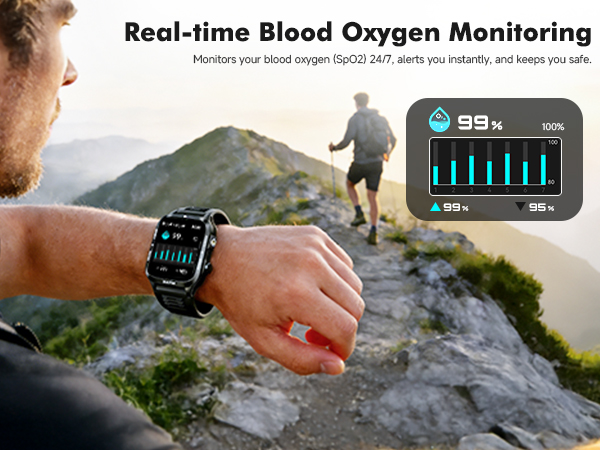 smart watch apple compatible