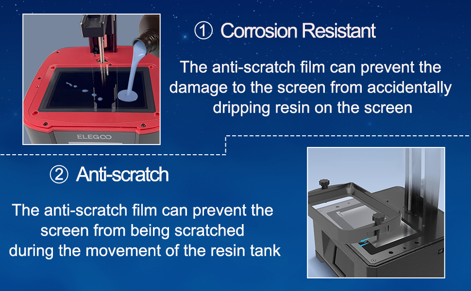LCD Screen Protector Film
