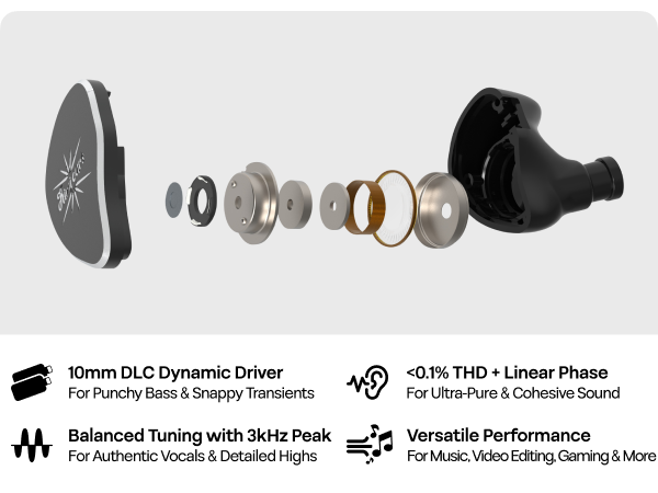 Linsoul Kiwi Ears Belle 10mm DLC Dynamic Driver in-Ear Monitor, HiFi Wired Earbuds