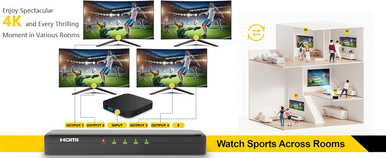 hdmi splitter 4k-Watch Across Rooms