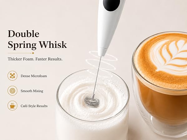 Milk Frother