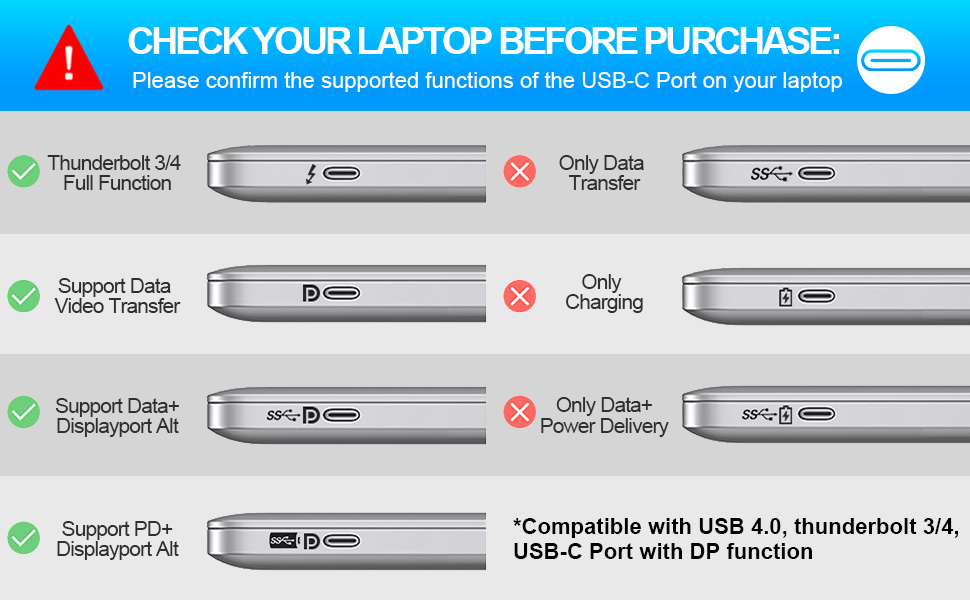 usb c to hdmi adapter