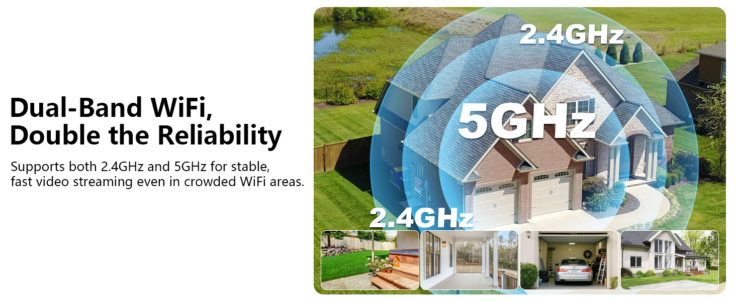 Supports both 2.4GHz and 5GHz