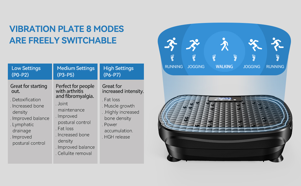 Different Vibration Intensities Feeling