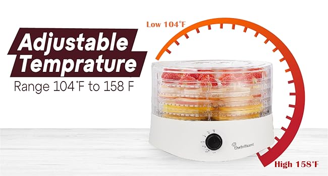 adjuatble temprature