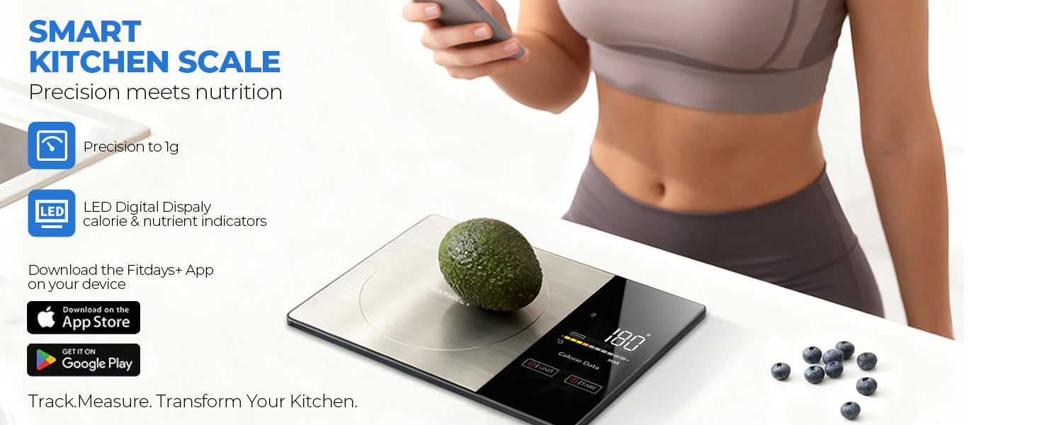 Skip the Nutrition Guesswork