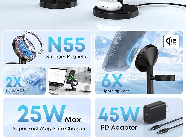 25W 3 in 1 Wireless Fast Charging Station for Apple MagSafe Charger