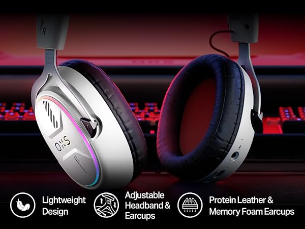 Premium memory foam earpads