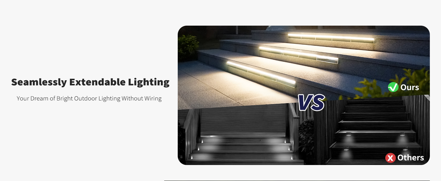 seamless no dark spot no shadow continuouse strip light no wiring solar energy stick adhesive glue