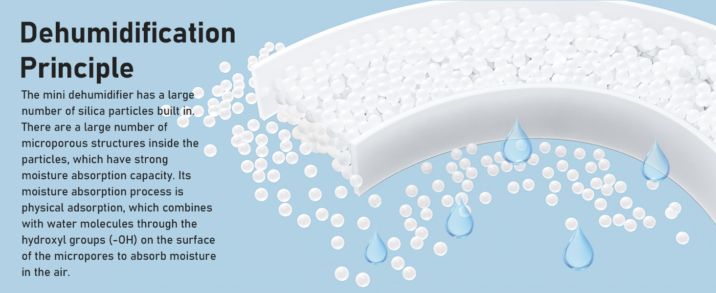 car dehumidifier small room dehumidifier for closet rechargeable dehumidifier cordless dehumidifier