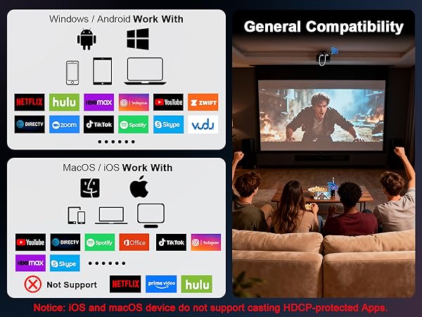 wireless hdmi projector