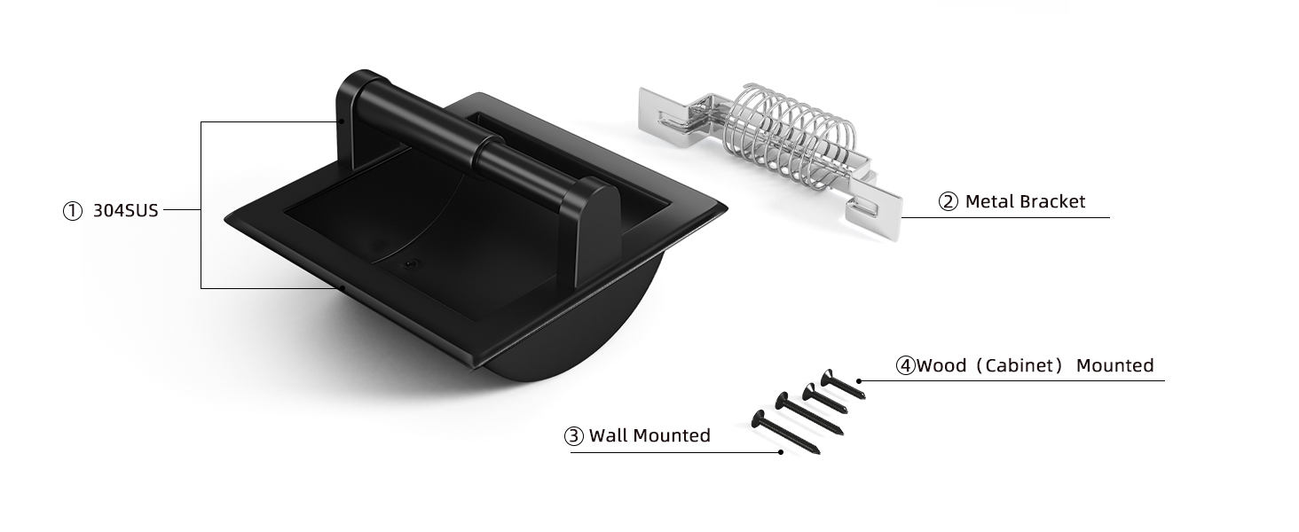 installation hardware