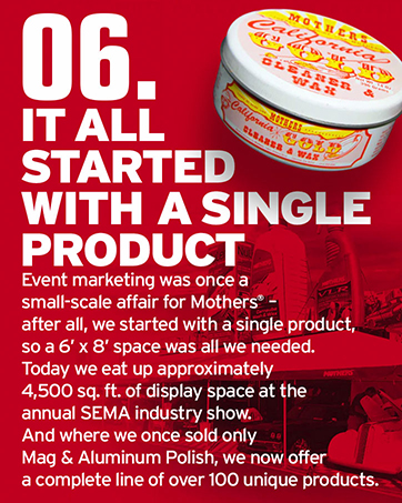 wheel polish,clay bar,car wash,car wax,leather cleaner,trim cleaner,headlight restorer