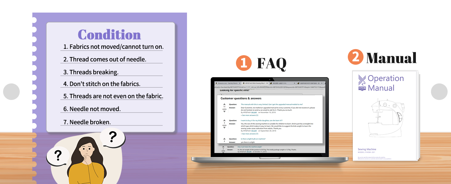 201kit Manual &amp;amp; FAQ