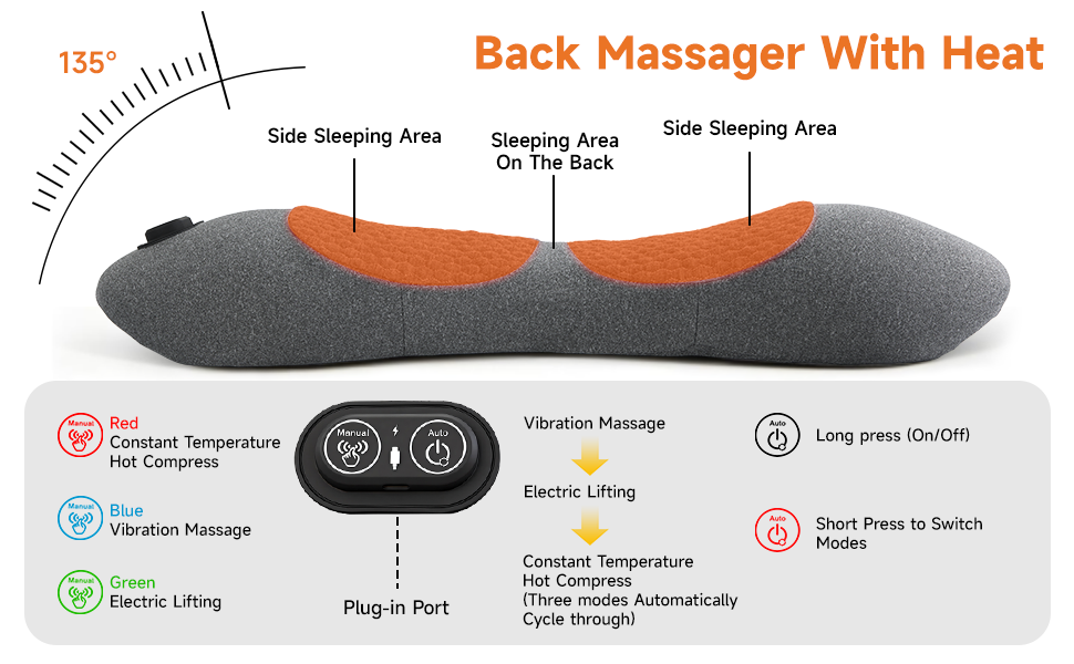 3 in 1 Electric Back Massager