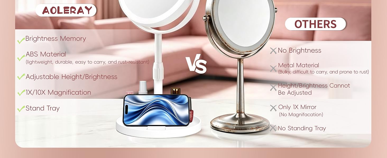 light up magnifying mirror travel mirror makeup light mirror dorm mirror lighted magnifying glass