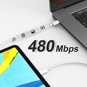 Data Sync Speed Up to 480Mbps(30MB/S)