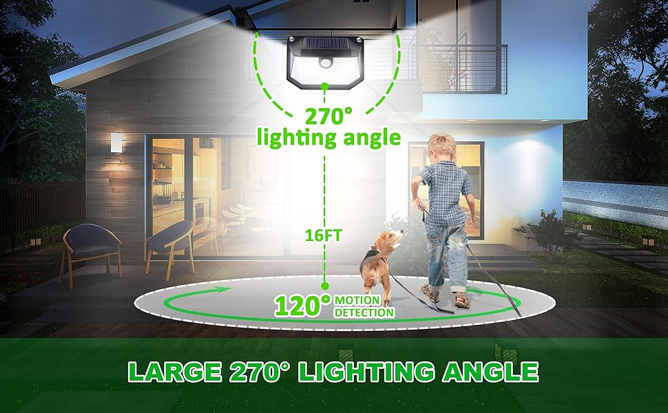 Built-in PIR motion sensor,it has detection angle of 120° and detection distance of 10-16 ft.
