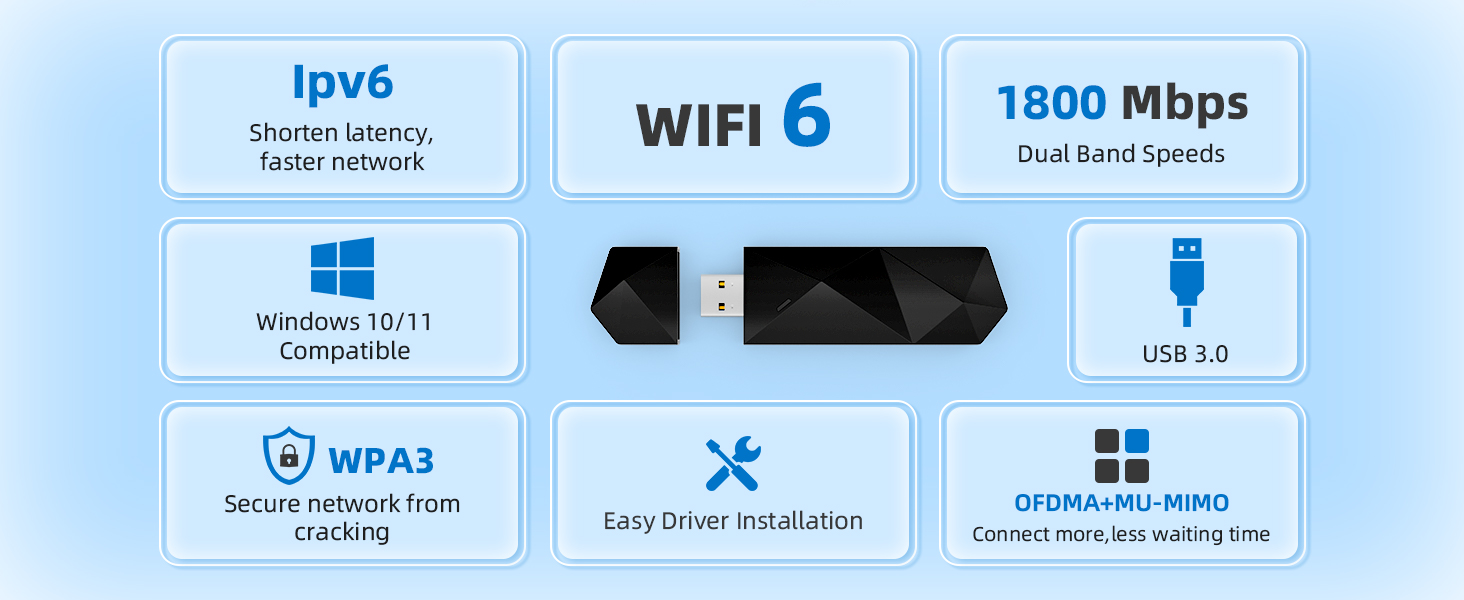 WiFi 6 1800Mbps WPA3 Built-in Driver OFDMA MU-MIMO IPV6 Windows 11/10