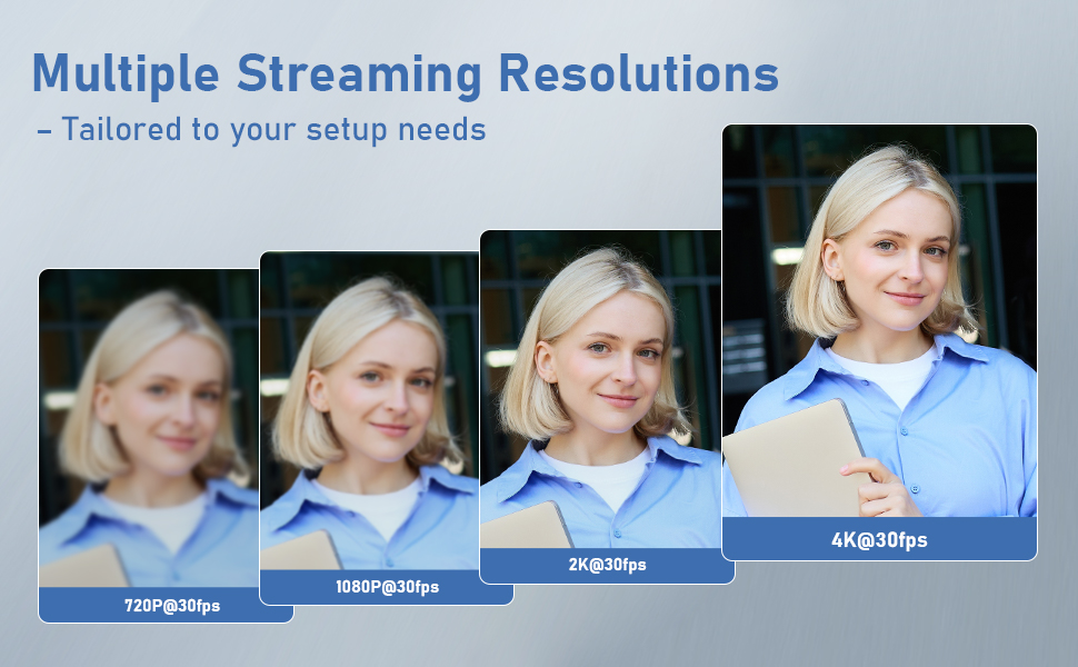 12s- 4k 30fps webcam