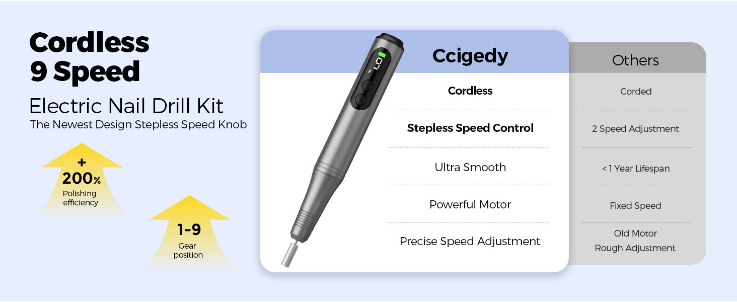 Electric Nail File