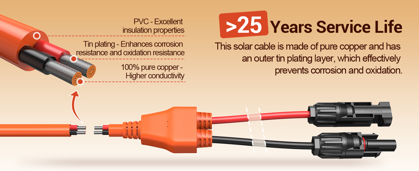 Solar Extension Cable