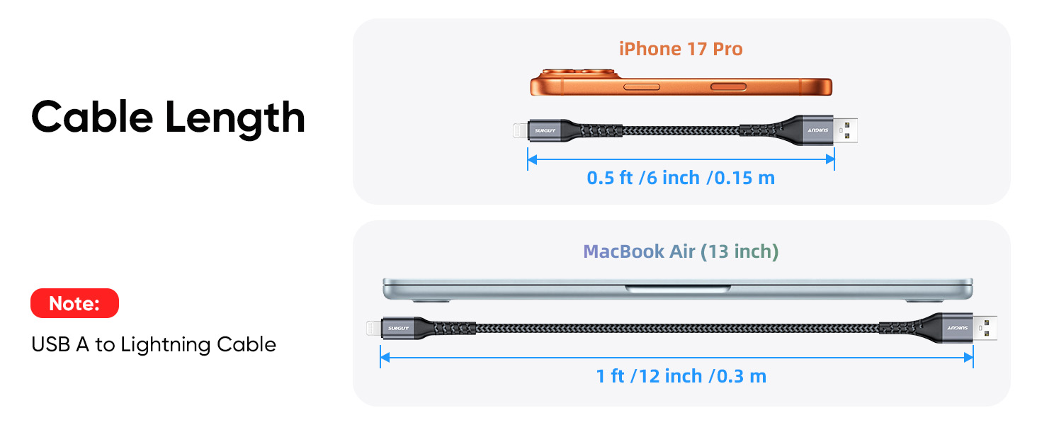 lightning cable