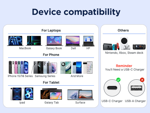 macbook fast charger 118w