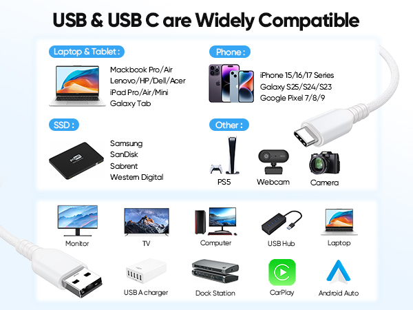 transfer cable laptop to laptop