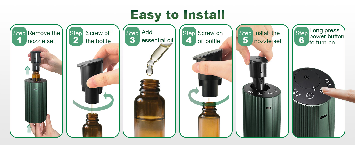 Car diffuser for essential oil