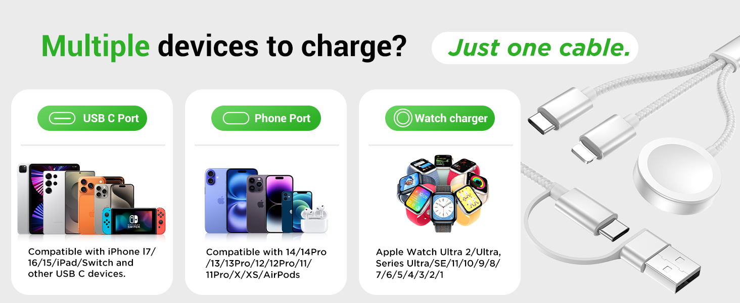 3 in 2charger for travel essentials