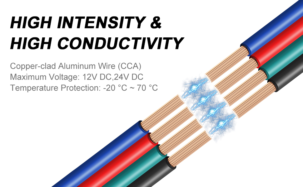 led wire