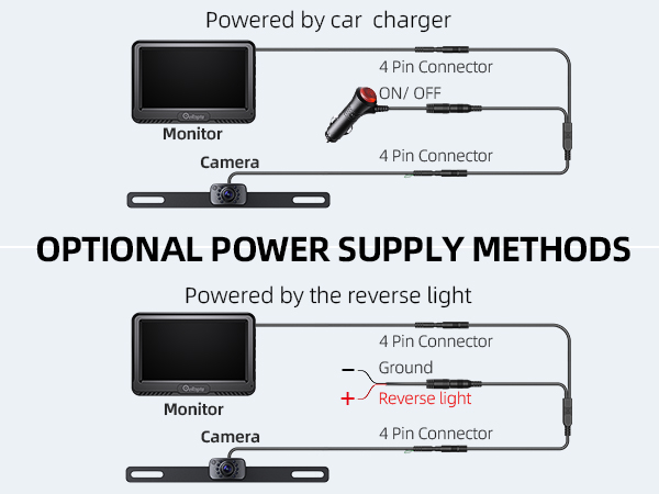 Two Power Supplies