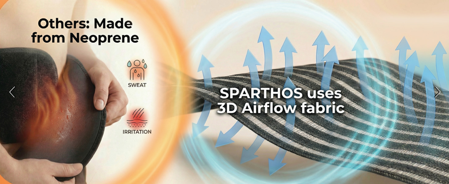 Comparison of hot and sweaty neoprene belts vs the breathable 3D mesh airflow of the Sparthos brace