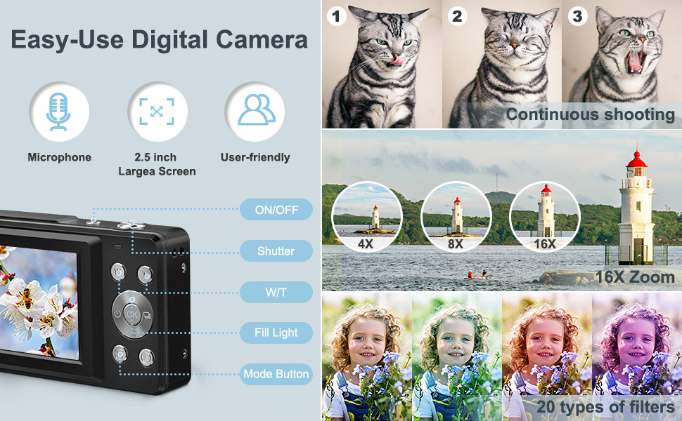 camera for photography